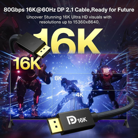 80Gbps Displayport Cable 2.1, 16K DP Cord [16K@60Hz,8K@120Hz,4K@240Hz], Display Port 2.1 Cable Support HDR10, HDCP, DSC 1.2a Compatible With 4090,7900Graphics/PC/TV/Gaming Monitor