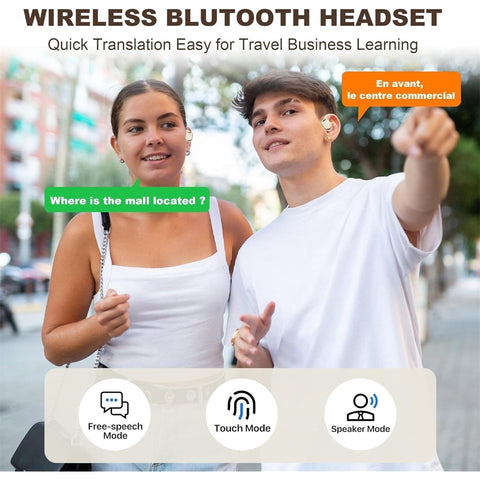 AI Real-Time Translation Earbuds, 144 Languages, Two-Way Translator Earbuds, Bluetooth 5.4 HD Sound, Multi-Mode Translating Earbuds for Travel Business Learning Compatible with iOS & Android