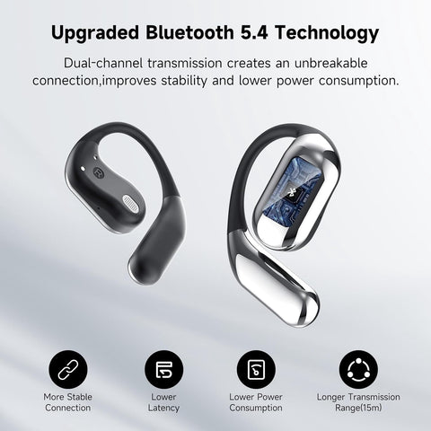 Earhook Bluetooth 5.4 Headphones Wireless Earbuds Sport Over Earphones Built-in Mic with Ear Hooks 50H Playtime Ear Buds LED Display Charging Case Waterproof Design for Running Fitness