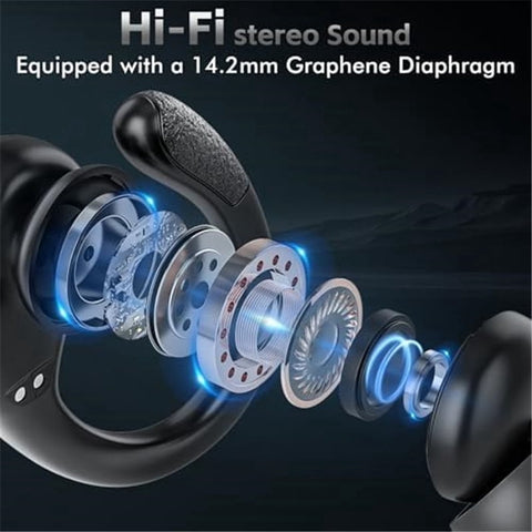 Wireless Earbuds Bluetooth 5.4 Headphones 80Hrs Playtime Ear Buds IPX7 Waterproof Sports Earphones Wireless Charging Case Over-Ear Earhooks Headest