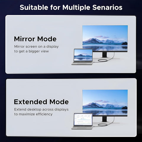 USB C to DisplayPort 2.1 Cable 16K@30Hz 8K@120Hz 4K@240Hz, Type C to DP Cable 40Gbps, Compatible With MacBook Pro M4/iPhone /Dell XPS/Surface/Gaming Monitor 3.3FT 6.6FT 10FT