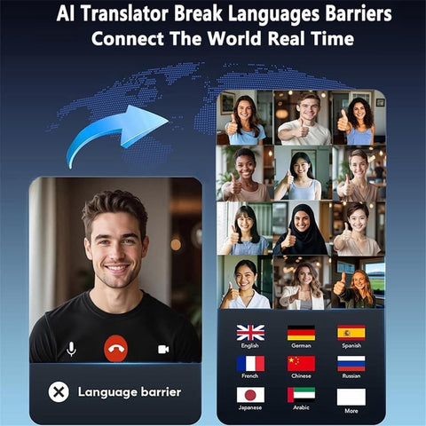 Ai Translation Earbuds Real Time Translator Headphones Audifonos Traductores Inglés Español, Open Ear Translating Wireless Earphones Perfect for Travel Business & Language Learning