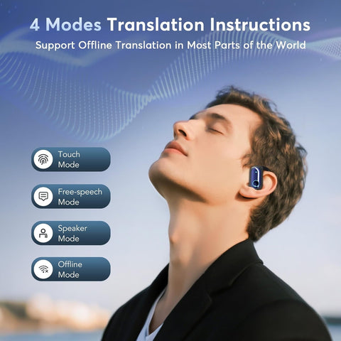 168 Languages AI Live Translation Earbuds, 4-in-1 Smart Mode Bluetooth 5.4 Touch Screen Earphones Real-Time Headphones Translator, Fit iOS and Android Ideal for Business and Learning