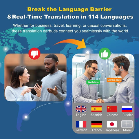 AI Real-Time Translation Earbuds, 144 Languages, Two-Way Translator Earbuds, Bluetooth 5.4 HD Sound, Multi-Mode Translating Earbuds for Travel Business Learning Compatible with iOS & Android