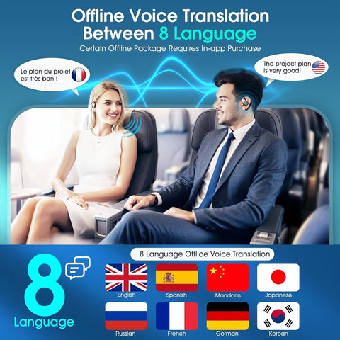 Translation Earbuds Real Time, 6 in 1 AI Translator Earbuds with 144 Languages & Accents, Support 8 Offline, Voice or Video Call, Wireless OWS Translating Earbuds for Travel Business Learning