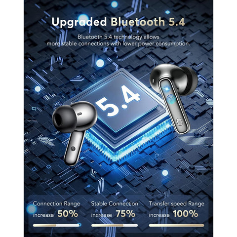 AI Translation Earbuds Real Time,144 Languages Accents Translator 36H Playtime 3-in-1 translation earphones 4 ANC Mic for Audifonos Traductores Inglés Español, Bluetooth 5.4 Earphones iOS & Android