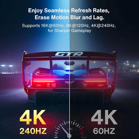 80Gbps Displayport Cable 2.1, 16K DP Cord [16K@60Hz,8K@120Hz,4K@240Hz], Display Port 2.1 Cable Support HDR10, HDCP, DSC 1.2a Compatible With 4090,7900Graphics/PC/TV/Gaming Monitor