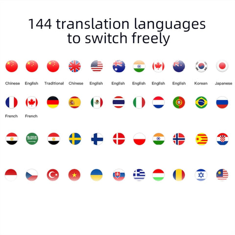Translation Earbuds Real Time 3 in 1 Language Translator Earbuds in Real Time 144 Languages & Accents, Translation Headphones Wireless Bluetooth Ai Translating Earbuds Headphones APP Translation