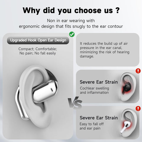 Earhook Bluetooth 5.4 Headphones Wireless Earbuds Sport Over Earphones Built-in Mic with Ear Hooks 50H Playtime Ear Buds LED Display Charging Case Waterproof Design for Running Fitness