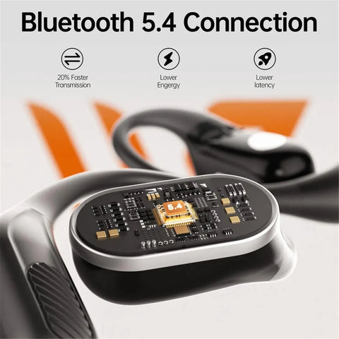 Open Ear Wireless Earbuds Bluetooth 5.4 Headphones 40Hrs Playtime Stereo Sound Earphones with IP7 Waterproof Ear Buds for Android iOS Workout Gym Sports
