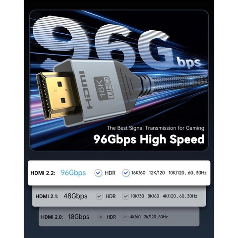 16K 8K HDMI Cable 96Gbps 3.3FT/6.6FT/10 FT Ultra High Speed HDMI 2.2 Cable 16K@60Hz 8K@120Hz 4K@480Hz HDCP 2.2&2.3, Dynamic HDR, eARC,DTS:X, Compatible with Roku TV/HDTV/PS5/Blu-ray/Projector