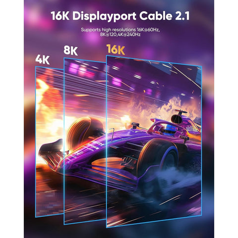 Displayport Cable 2.1, 16K DP 2.0 Cable [16K@60Hz, 8K@120Hz, 4K@240Hz 165Hz 144Hz] Support 54Gbps,Compatible With HDCP DSC 1.2a, HDR10 FreeSync G-Sync,3090 Graphics PC 3.3FT/6.6FT/10FT/16FT