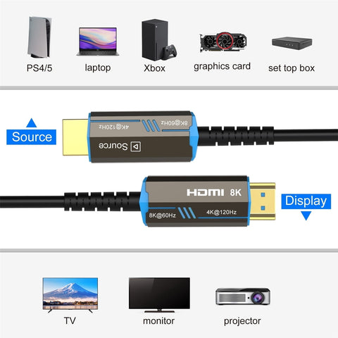 8K 60Hz HDMI 2.1 Fiber Optical Cable 4K 120Hz 2.0 Ultra High Speed 48Gbps HDR eARC 3D HDCP 3FT/6.6FT/10FT/16FT Compatible With TV,PC,Monitor,Projector RTX 3080/3090, Xbox Series X, PS5 etc