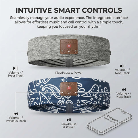 2-Pack Bluetooth 5.4 Sleep Headband,Ultra Thin Stereo Speaker Wireless Sleep Headphones,Soft Comfort Headband Earphones for Side Sleepers,Insomnia,Yoga,Running,Travel,Daily Relaxation Gift(Grey+Blue)