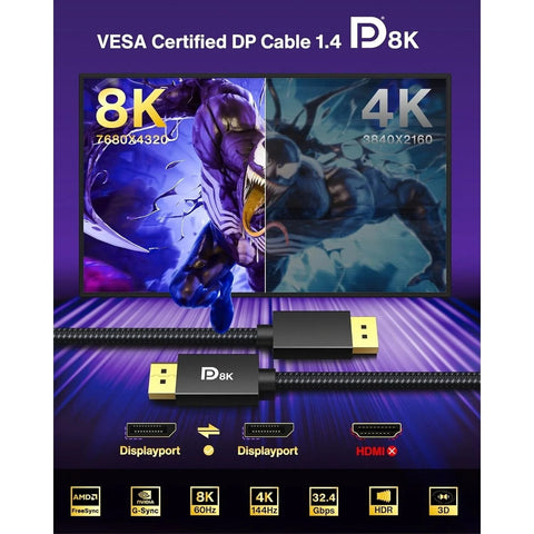 8K DisplayPort Cable 1.4 VESA Certified DP Cord (8K@60Hz, 4K@144Hz, 2K@240Hz), 32.4Gbps Display Port Cable for Gaming Monitor, Graphic, PC, HDR/HDCP 2.2/FreeSync/G-Sync Braided 3.3FT 6.6FT 10FT 16FT