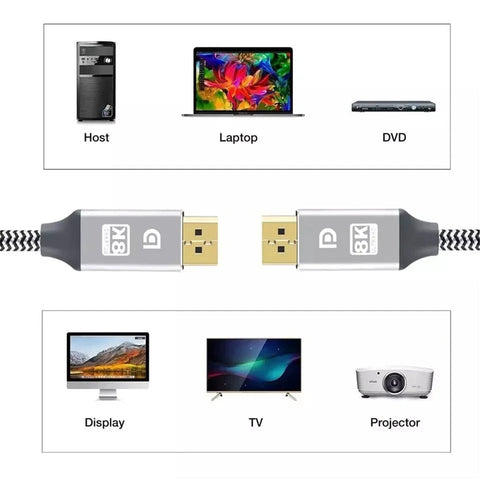 8K 60Hz 4K 144Hz DisplayPort Cable DP 1.4 Display Port Displayport Cable Compatible With PC Laptops TV Projector Audio Video Cables