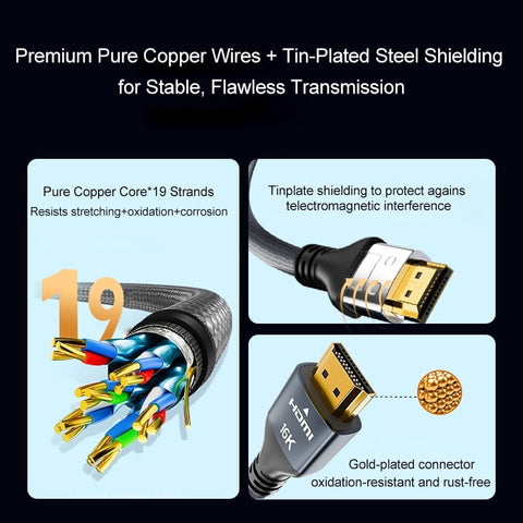 16K HDMI 2.2 Cable 96Gbps Ultra High Speed 8K120Hz 4K480Hz HDMI Cord HDCP 2.3 HDR10 Compatible With PS5/Xbox Series X|S/Roku TV/Gaming 3.3FT/6.6FT/10FT