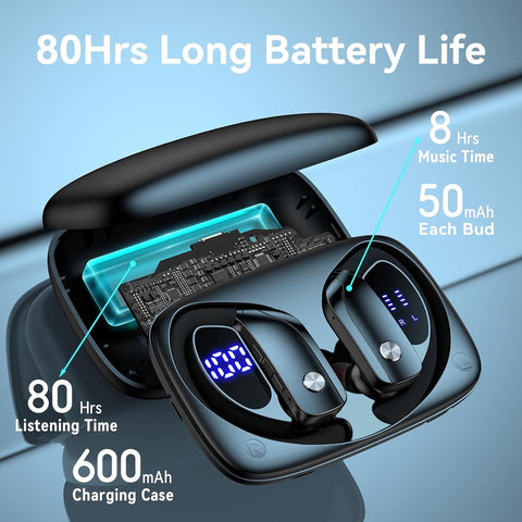 Ear Buds Wireless Earbuds Bluetooth Headphones with 80H Playtime LED Display Case, Over-Ear Hook with Mic, Stereo Sound, Easy Button Controls, Sports Earphones for Running Workout Gym