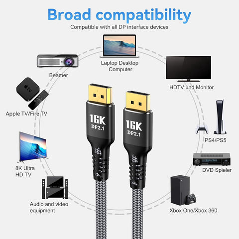 DisplayPort Cable 2.1 16K Display Port 2.1 2.0 Cable [16K 60Hz, 8K 120Hz, 4K 240Hz 165Hz 144Hz, 80Gbps HDR10 HDCP DSC 1.2a] Braided DP 2.1 Cord for FreeSync G-Sync Gaming Monitor