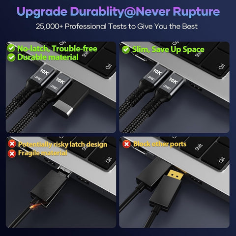 80Gbps Displayport Cable 2.1 16K@60Hz, 8K@120Hz, 4K@240Hz, DP 2.1 Cable 16K Braided Cord, Compatible with HDR10 DSC 1.2a, G-Sync FreeSync Gaming PC, Gaming Monitor 5090, AMD 7900XTX