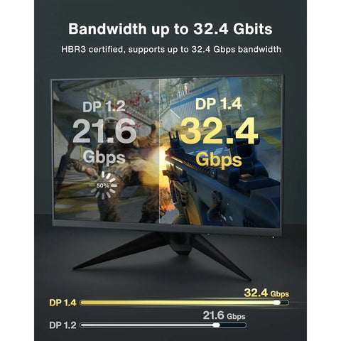 8K DisplayPort Cable 1.4 VESA Certified DP Cord (8K@60Hz, 4K@144Hz, 2K@240Hz), 32.4Gbps Display Port Cable for Gaming Monitor, Graphic, PC, HDR/HDCP 2.2/FreeSync/G-Sync Braided 3.3FT 6.6FT 10FT 16FT