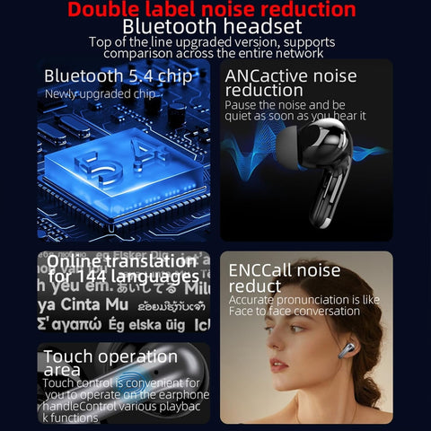 Translation Earbuds Real Time 3 in 1 Language Translator Earbuds in Real Time 144 Languages & Accents, Translation Headphones Wireless Bluetooth Ai Translating Earbuds Headphones APP Translation