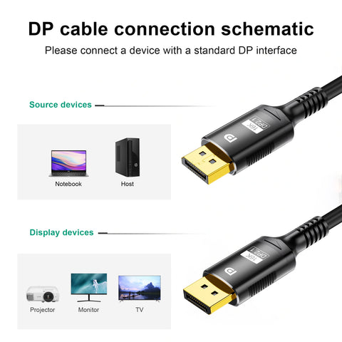 16K DP 2.1 8K@120Hz 4K@240Hz 80Gbps 1080P HDR Video Audio Displayport Cable Display Port for Laptop TV Xbox Projector Gaming Monitor