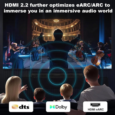 Jumaocun 16K HDMI 2.2 Cable 96 Gbps Ultra High Speed HDMI Braided cord 16K@60Hz 8K@120Hz 4K@240Hz HDCP 2.2&2.3 HDR10 Dolby Compatible with PS5 PlayStatio5 TV PC Monitor Xbox Series