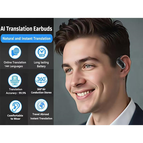 Ai Translation Earbuds Real Time Translator Headphones Audifonos Traductores Inglés Español, Open Ear Translating Wireless Earphones Perfect for Travel Business & Language Learning