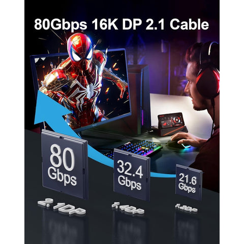 16K DisplayPort Cable 2.1 DP 2.1 Cable [16K@60Hz,8K@120Hz,4K@240Hz] Support 80Gbps, HDR10, DSC1.2a, G-Sync, FreeSync, Braided Display Port Cord Compatible with Gaming Monitor, TV, Graphics