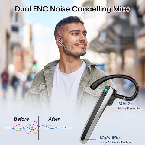 Bluetooth 5.4 Wireless Earbuds with ENC Headphones Noise Canceling Mic 120Hrs Talk Single-Ear Bluetooth Earpiece, LED Display, IP7 Waterproof Hand-Free Earphones for Android iOS Workout Gym Sports