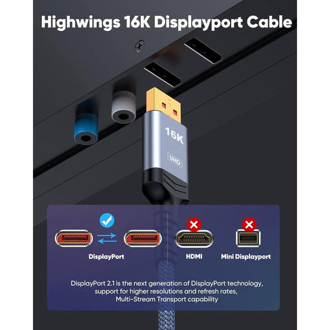 Displayport Cable 2.1, 16K DP 2.0 Cable [16K@60Hz, 8K@120Hz, 4K@240Hz 165Hz 144Hz] Support 54Gbps,Compatible With HDCP DSC 1.2a, HDR10 FreeSync G-Sync,3090 Graphics PC 3.3FT/6.6FT/10FT/16FT