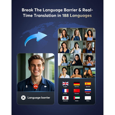 AI Translation Earbuds Real Time,188 Language Translator Earbuds, Audifonos Traductores Inglés Español,3-in-1 Translating Device,Noise Cancelling Translate Ear Buds with for Travel & Business Meeting