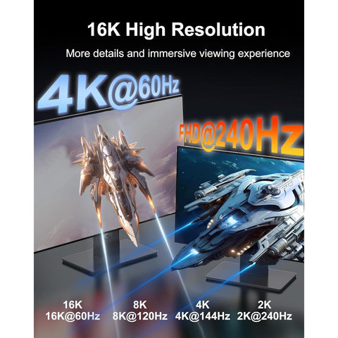 16K DisplayPort Cable 2.1 DP 2.1 Cable [16K@60Hz,8K@120Hz,4K@240Hz] Support 80Gbps, HDR10, DSC1.2a, G-Sync, FreeSync, Braided Display Port Cord Compatible with Gaming Monitor, TV, Graphics