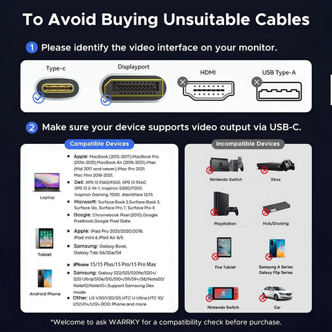 USB C to DisplayPort 2.1 Cable 16K@30Hz 8K@120Hz 4K@240Hz, Type C to DP Cable 40Gbps, Compatible With MacBook Pro M4/iPhone /Dell XPS/Surface/Gaming Monitor 3.3FT 6.6FT 10FT