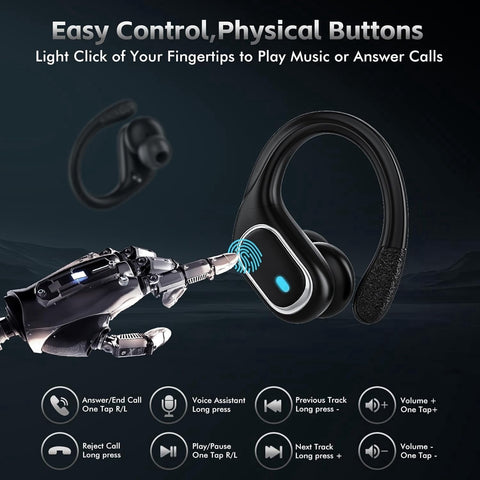Wireless Earbuds Bluetooth 5.4 Headphones 80Hrs Playtime Ear Buds IPX7 Waterproof Sports Earphones Wireless Charging Case Over-Ear Earhooks Headest